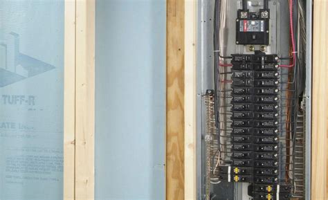 electrical panel box requirements code|residential electrical code for outlets.